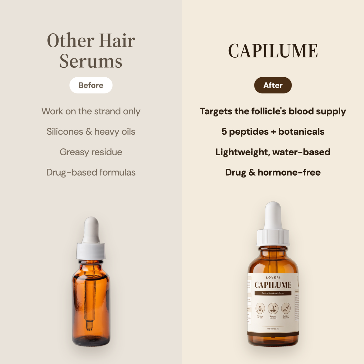 CAPILUME by LOVERI